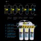 超滤净水器家用厨房自来水前置过滤器滤水器五级10寸超滤净水机