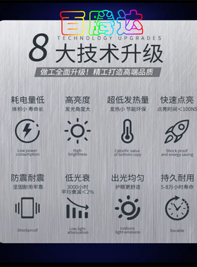 贴片LED 0402 0603 0805 1206红黄蓝绿白色灯 高亮发光二极管灯珠