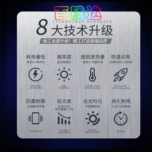 贴片LED 0402 0603 0805 1206红黄蓝绿白色灯 高亮发光二极管灯珠