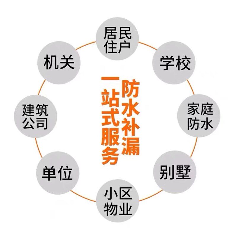 北京防水补漏维修房屋楼顶外墙飘窗暗管卫生间漏水免费上门服务