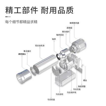 广告投影灯店铺logo门头招牌图案带文字定制地面户外防水超清射灯