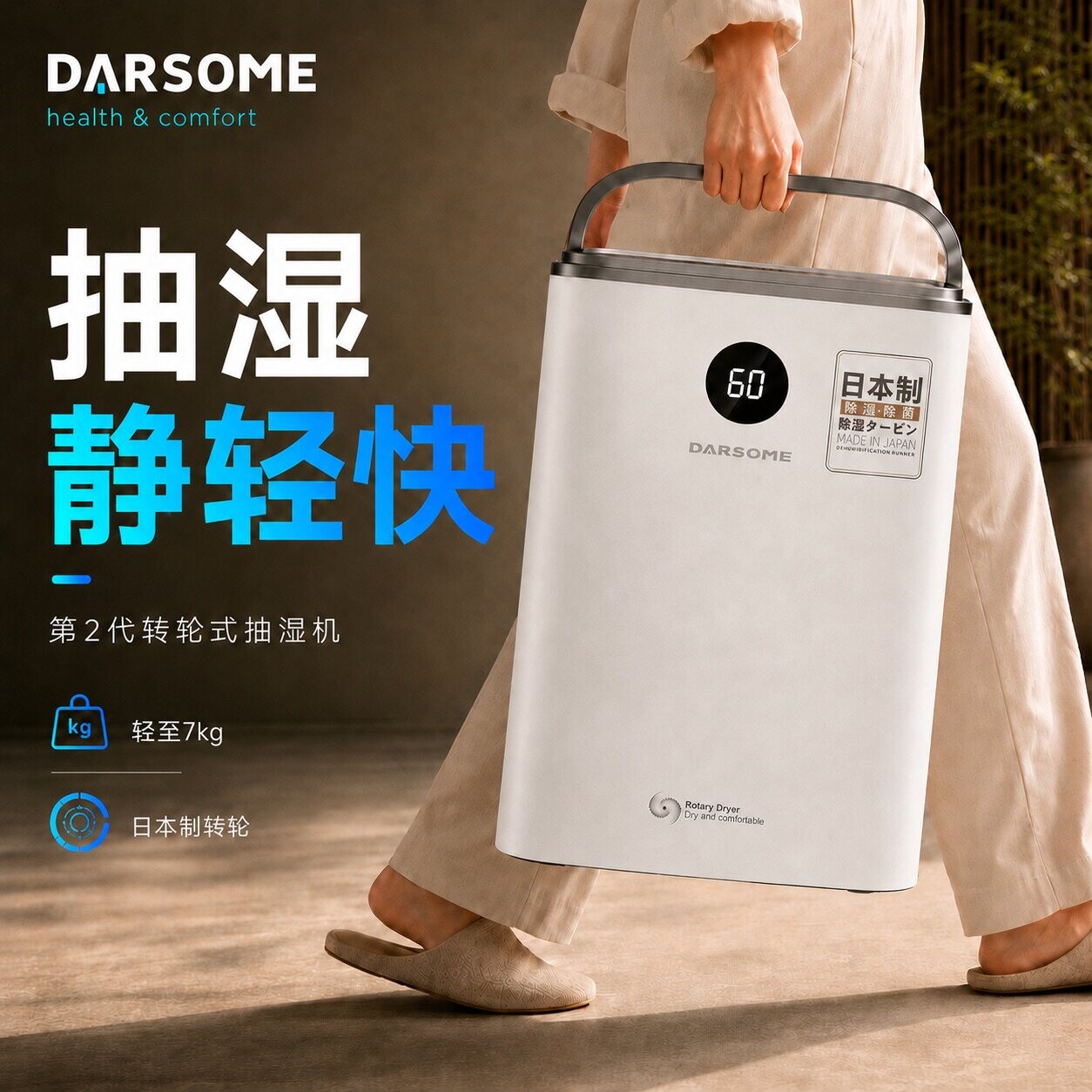 芬兰darsome塔世进口转轮式除湿