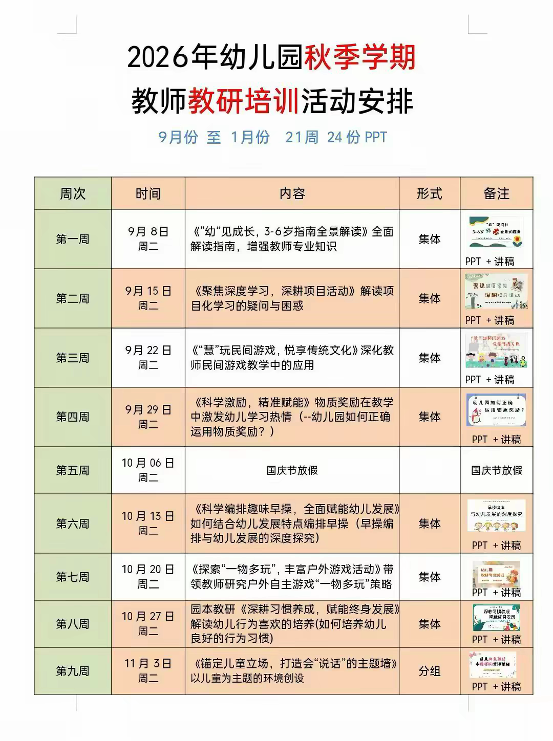 2026最新幼儿园秋季教研培训资料PPT+发言稿+计划表24周,可编辑