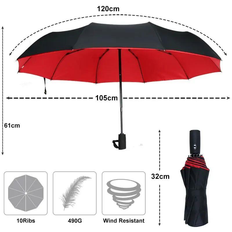Windproof Double Layer Resistant Umbrella Fully Automatic
