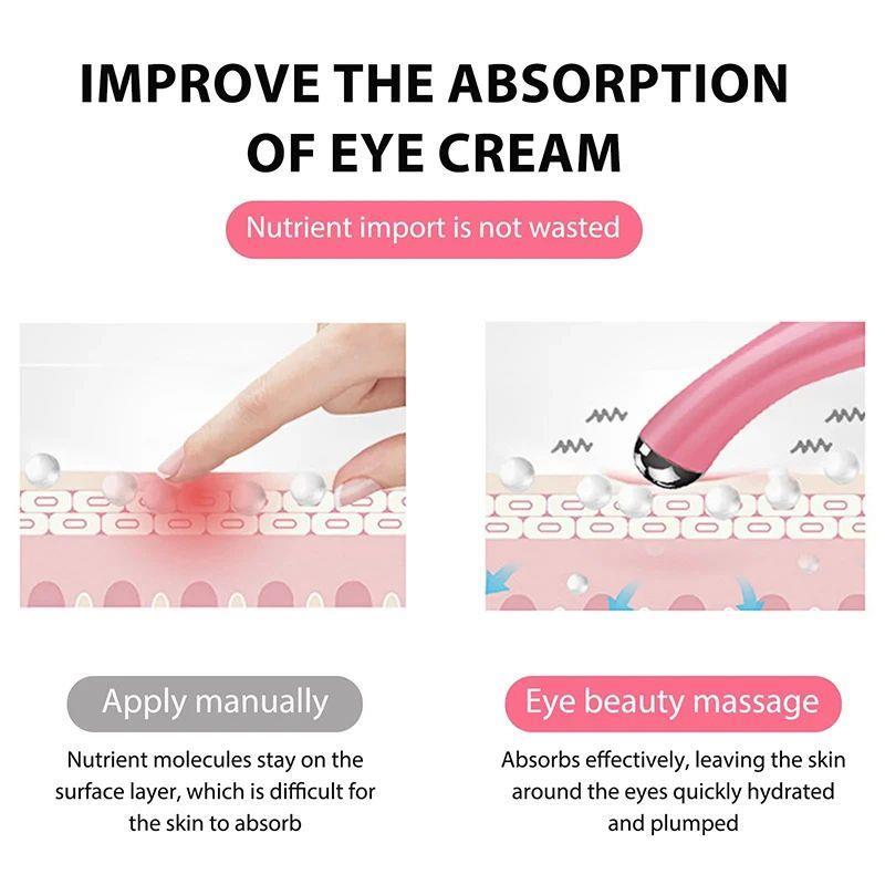 Portable Eye Massager Electric Vibrating Eye Cream Essence I