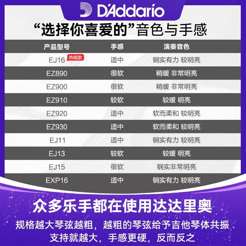 产达达6里奥9玄吉他民弦J1弦一套6吉E六根LVX套线1Z谣美木他琴E全