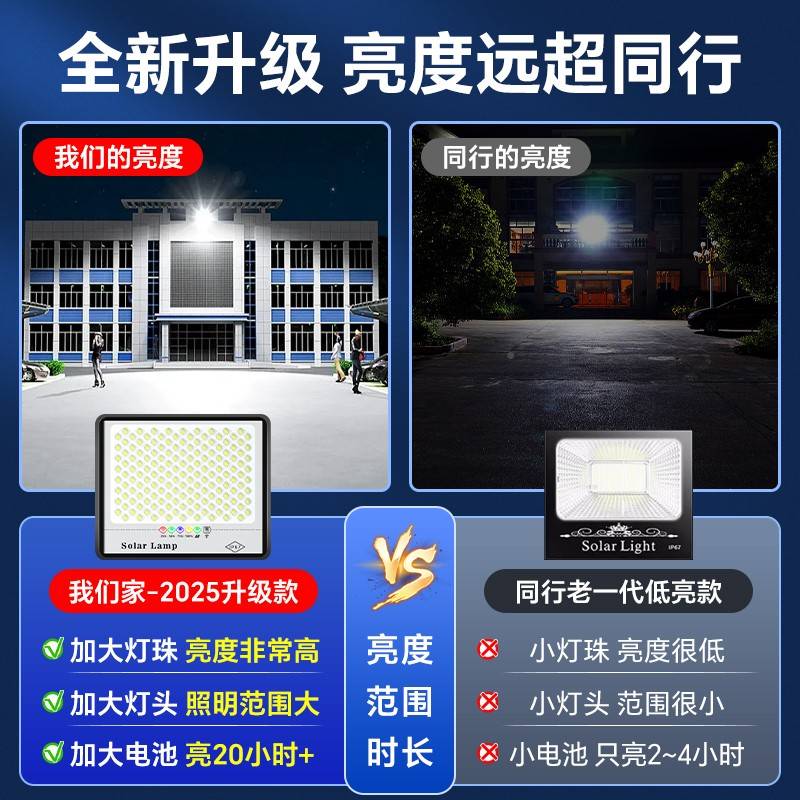 院0外25新太农能投庭光灯灯用外D户防水感应53268室L阳E村照2家明