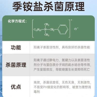 3M除甲醛喷剂新房家具除味家用净化非光触媒活性炭季铵盐杀菌喷雾