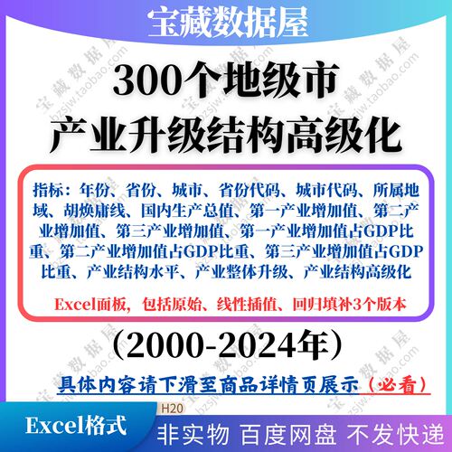 2000-2024年地级市产业升级结构高级化第一二三产业增加值GDP数据