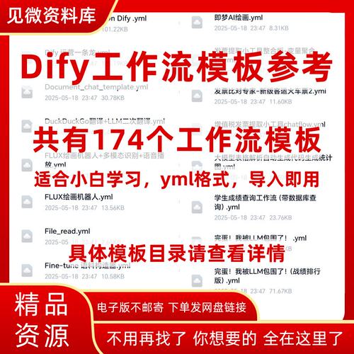 174个Dify工作流模板参考小白新手AI智能自动化高效参考学习搭建