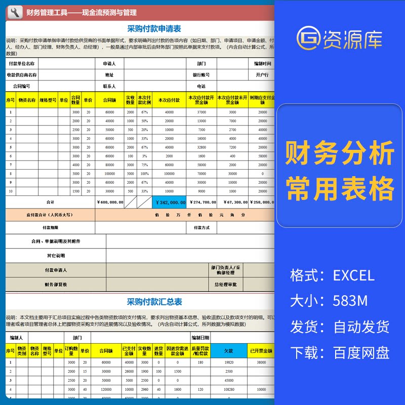 企业财务会计预测报表分析excel表格图表思维导图ppt模板汇报总结