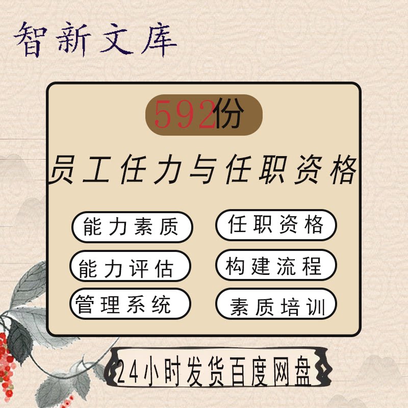 员工胜任力能力素质模型与任职资格人才职位岗位测评标准实例模板