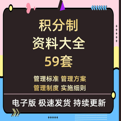 企业公司医院学校员工积分制管理实施细则绩效考核方案奖惩制度全