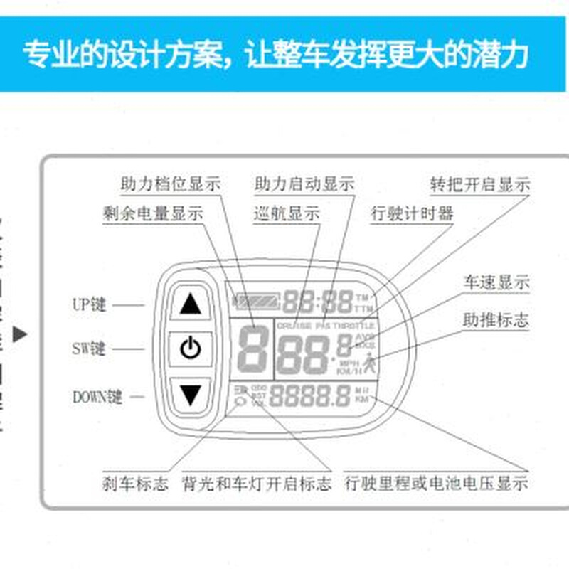 电动自行车改装助力器36v48v助力车里程表电动车液晶表控制器仪表