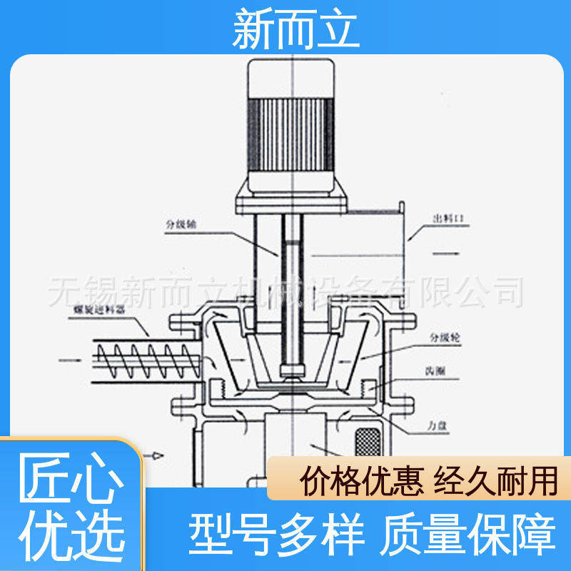 新型机械粉碎机细度可达1000目 碳材料专用粉碎机 陶瓷粉碎腔环保,清洗/食品/商业设备,果蔬加工设备,淘宝优惠券,粉丝福利购,淘宝优惠卷