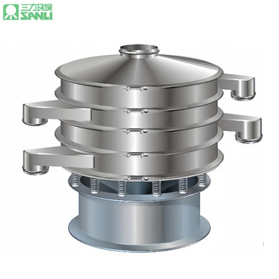 Rotary Vibrating Screen Swinging Screen Manufacturer