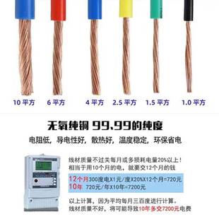 电线4阻燃1.5BVR2.5 铜芯多股家用软线 6平方国标铜线纯铜家装