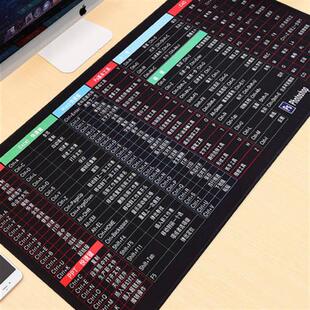 电脑键盘功能图excel快捷键大全表鼠标垫大学生宿舍学习桌垫 新品