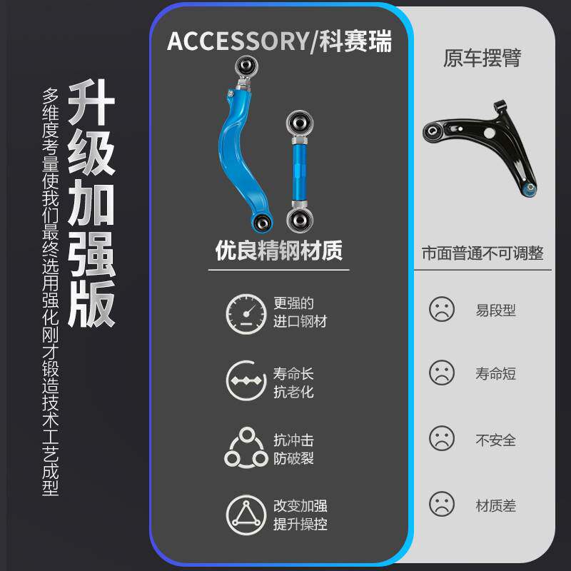 别克新君威君越迈锐宝荣威950雪佛兰后轮可调拉杆倾角调整臂吃胎