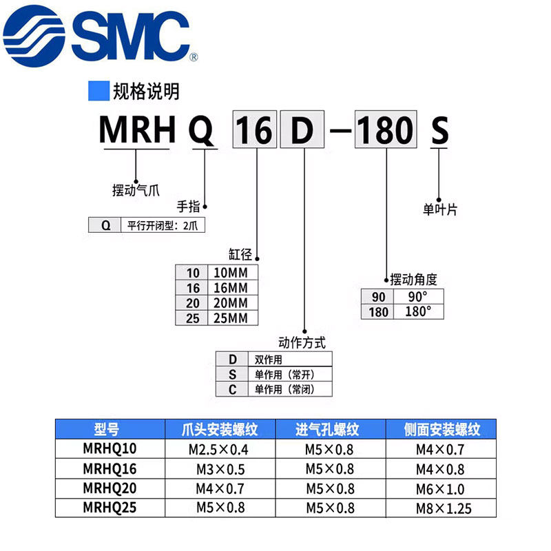 MRHQ气缸旋转夹紧手指气爪夹MRHQ10D/16/20/25-90S-180MDSUB1/3/7