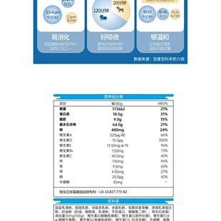 匠高高膳方中年老富硒钙配方AWB羊奶粉1800克 含0联益生菌进口奶