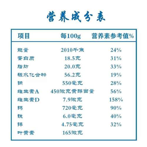 内蒙古4奶00g儿成QAY长河套粉添童加叶方黄素高钙高铁高锌16小条