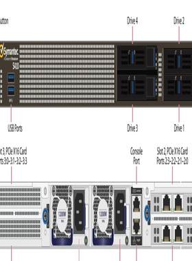 [德峰]整机 20SSP- S410电源Symantec-B