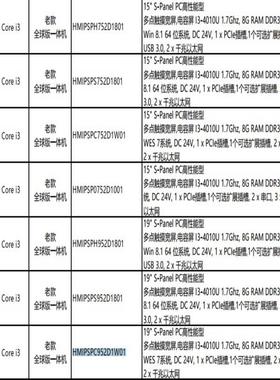 HMIPSPH752D1801 HMIPSPS752D180