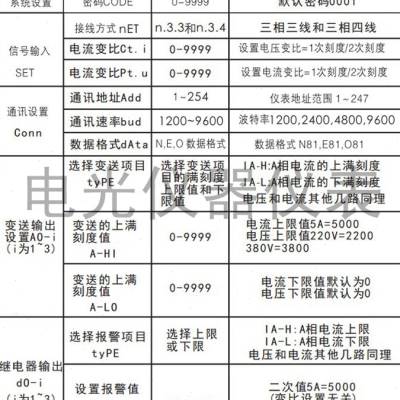 。单相电流表数显 PA194I-5K1数显交流电流表头比值可调质保3