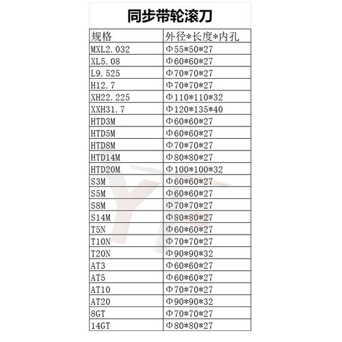 包顺丰同步带轮滚刀皮带轮滚刀MXL2.032B3M5M8MAT10H12.7L9.525