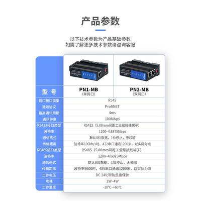 艾莫迅Profinet转MODBUS RTU485协议网关PN总线通讯转换模块PN-MB