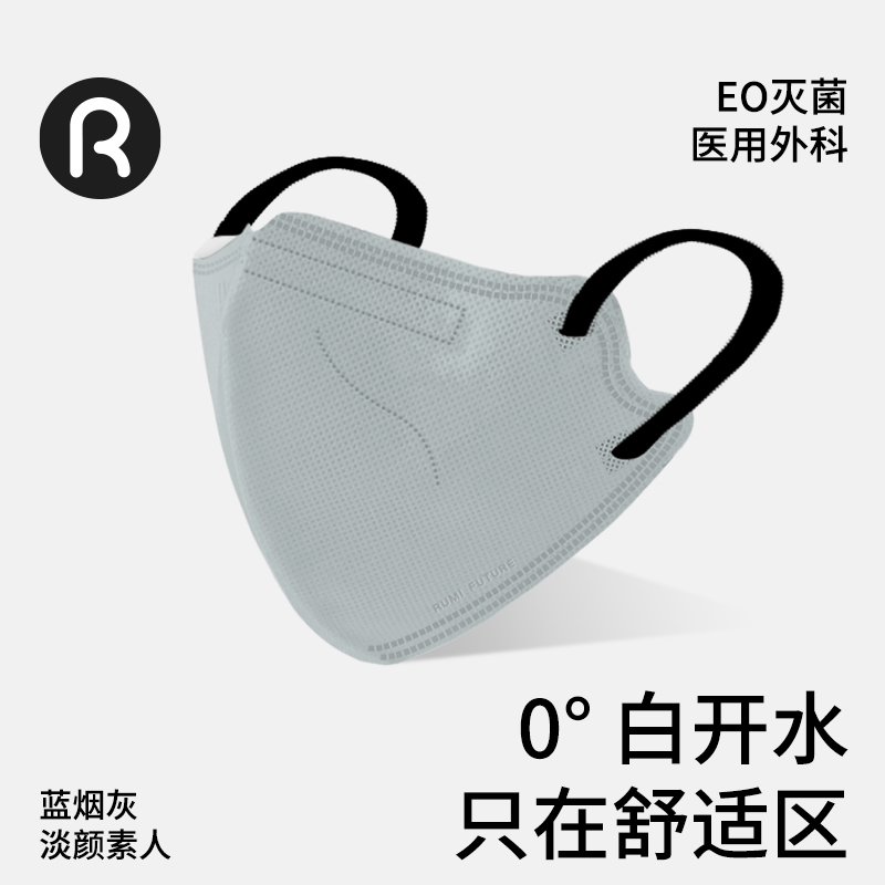 成人高颜值医用外科级防护口罩