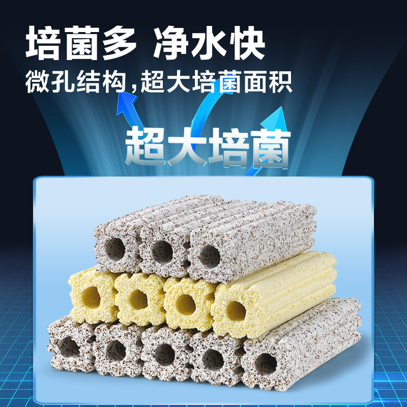 鱼缸过滤材料硝化细菌屋底滤