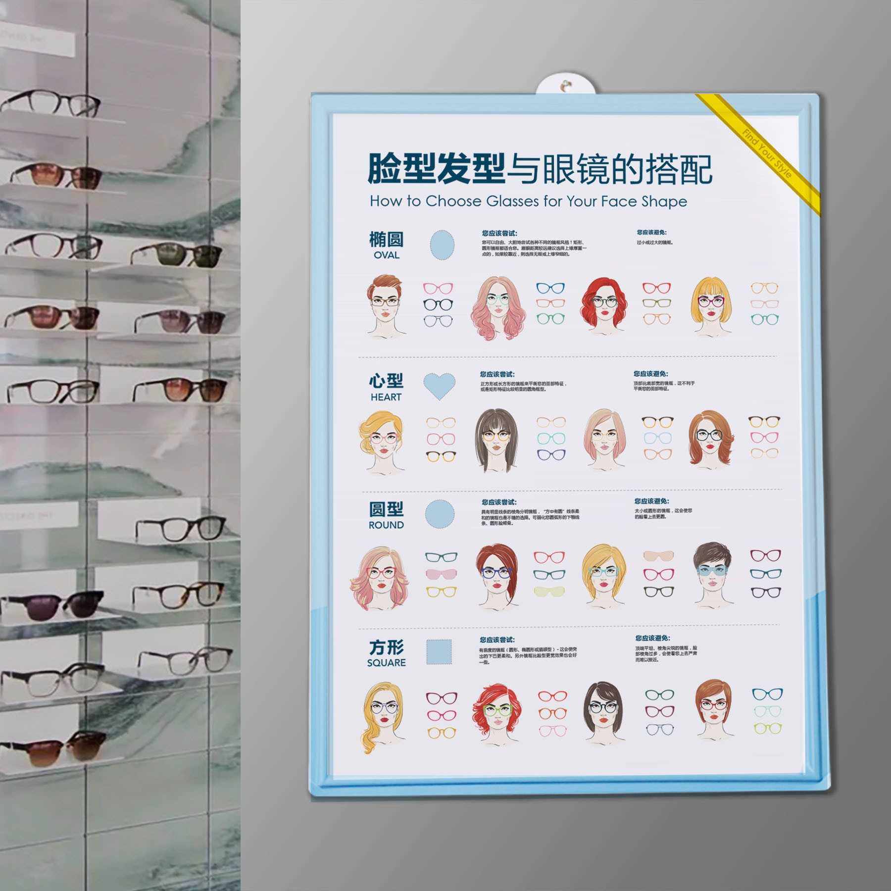 新款眼科医院海报眼球结构图爱眼护眼墙贴眼镜店装饰画挂图宣传图