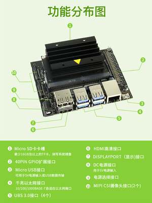 英伟达nvidiaGPUAI人工智能jetsonnanob01开发板主板