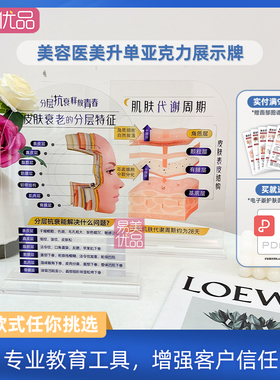 美容展示牌立牌分层抗衰肌肤结构亚克力医学面部皮肤解剖知识医美