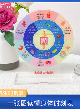 全息养生时刻表亚克力摆件健康作息时间管理美容院场景桌面亚克力