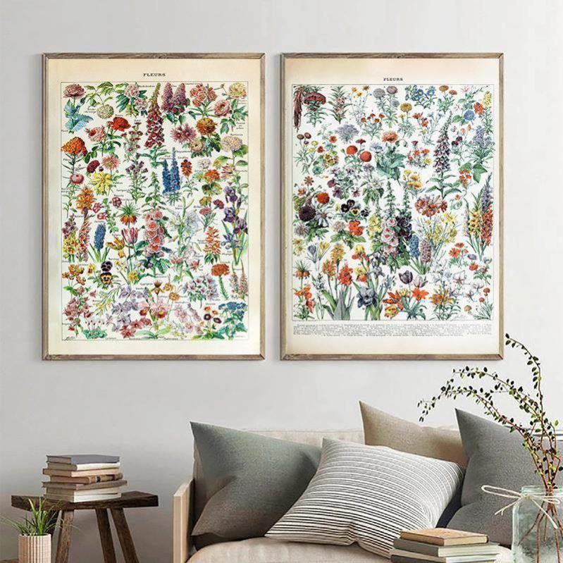 Botanical Art Prints Mushroom Retro Poster Room Wall Decor