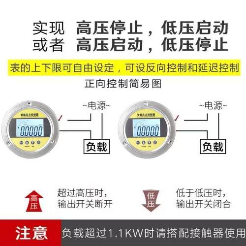 轴向电接点压力表HC-YSK10数显压力控器制RS485通讯拟量模能压智