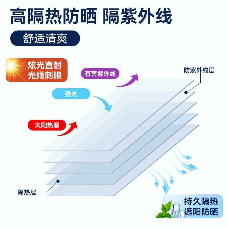新款直销静电磨砂玻璃贴办公室窗隔断单向膜贴纸窗贴浴室窗户贴纸,家居饰品,玻璃膜/贴,淘宝优惠券,粉丝福利购,淘宝优惠卷