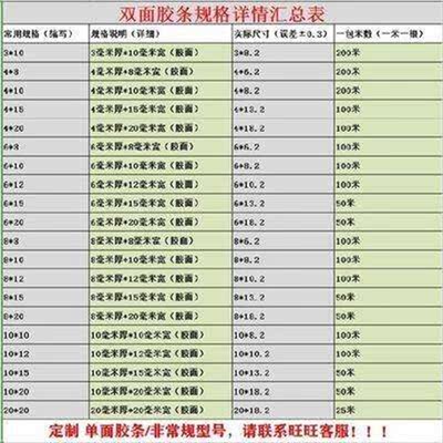 Single sideyd curtain doublesided adhesive sealed glass wa