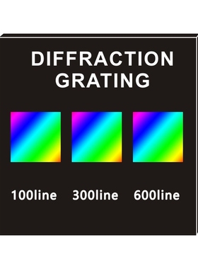 Diffraction Transmission Grating, 100/300/600 Line Three-in-