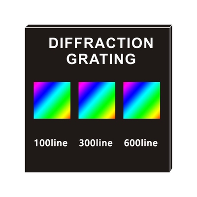 Diffraction Transmission Grating, 100/300/600 Line Three-in-