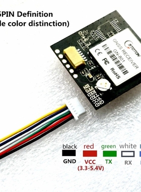 3.3-5V TTL UAR GPS Modue GN-801 GPS GLONASS dual mode M8n GN