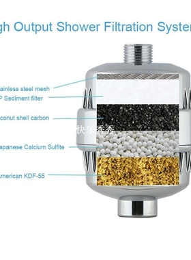 1pcs Best AquaBliss SPA Bathing Water Purifier Shower Filter