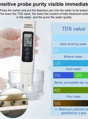 Digital LCD PH Meter Water Quality Tester 0-9990ppm Measurin