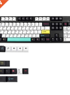 121Keys PBT Keycap Cherry Profile e Subbed for cherry MX S
