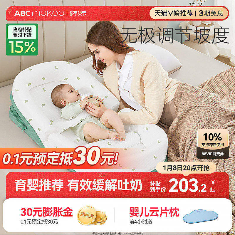 ABCmokooӤ��������б�µ������Ǻ����ͷ���������д���ι������ 203.15Ԫ(������)