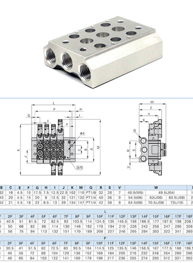 速发rTAC电磁阀底座 7V100M2F 71100M 7VV0054F 7V100MMF
