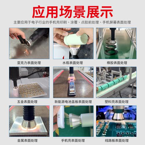 速发全自动三轴运动平台处理电晕机PEPP塑料丝印提高附着力